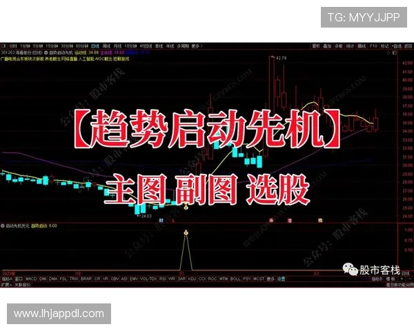 老虎机下载赚钱的最新趋势分析，助你把握市场先机实现盈利